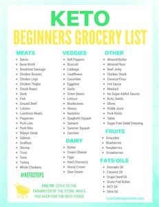 Clean Keto Book